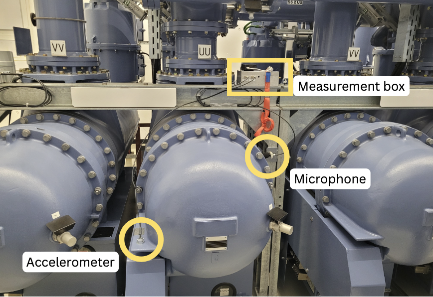 Field test setup on high-voltage circuit breaker