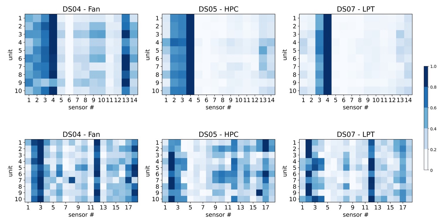 PHM paper thumbnail