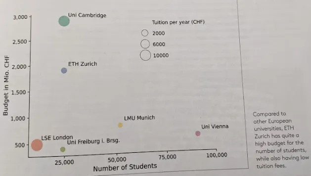 最近一期的校刊